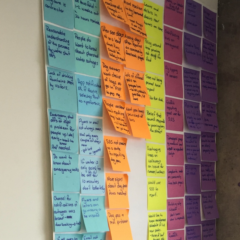 Coloured post it notes on a wall