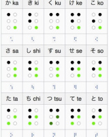 Chart showing Japanese hiragana sounds (ka, ki, ku, ke, ko; sa, shi, su, se, so; ta, chi, tsu, te, to) with matching braille dot patterns in black and green.